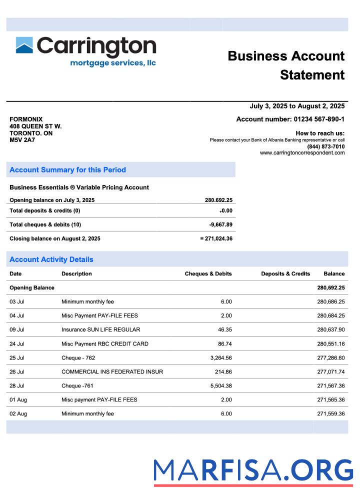 Blank USA Carrington Mortgage Services business checking account statement Word and PDF template